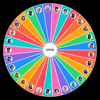 All Valorant characters (since Miks) Random Generator