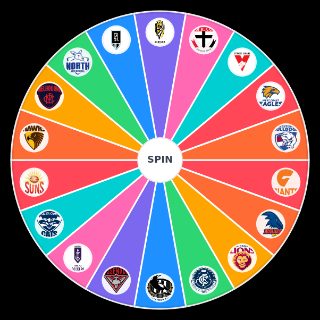 AFL Team Hatred Wheel