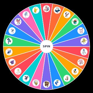 Pokemon Unite: Unite move power Wheel