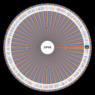 Beatstar Standard & Deluxe Normals Random Generator
