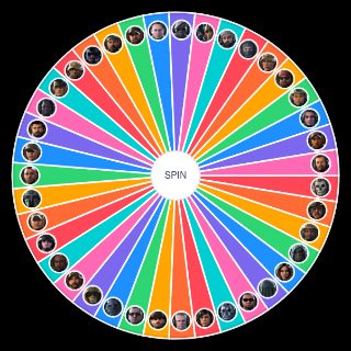 Random call of duty modern warfare operators Wheel