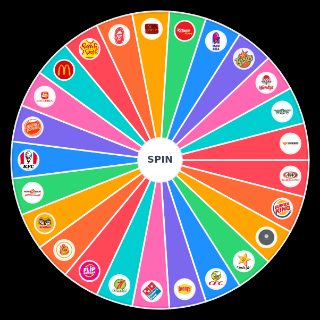 Indonesian Fast Food Chains Random Generator