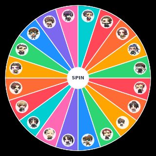 Hakuoki Wheel