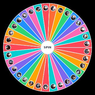 Spin the Wheel: Battlefield 4 Maps