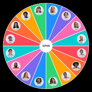 Big brother 23 cast Random Picker
