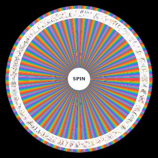 Spin the Wheel: Cookie Run (Kingdom and OB)