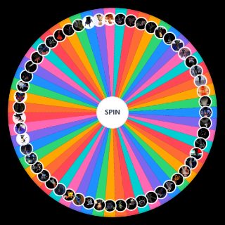 Kingdom Hearts 2 Bosses Wheel