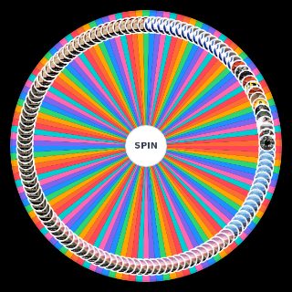 Spin the Wheel: Attack On Titan ALL Music OST, OP, ED UP TO SEASON 4