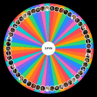 Edward Norton Wheel
