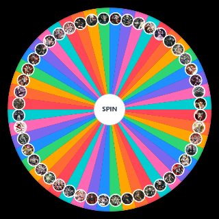 All 48 Danganronpa Students Wheel