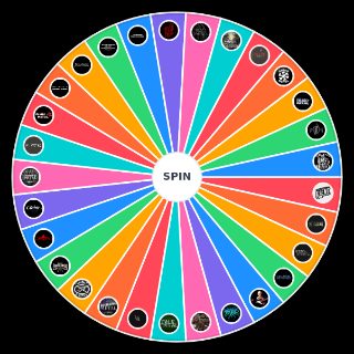 Spin the Wheel: Heavy Metal Subgenres Teir Ranker