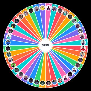 Choose a Random FC Barcelona 2020 21