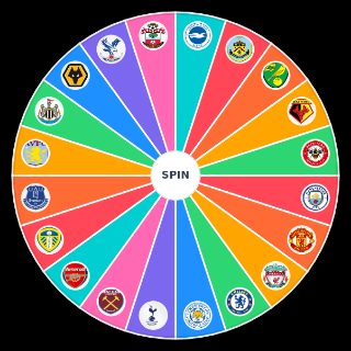 THE PREMIER LEAGUE TABLE FOR 21/22 Random Generator