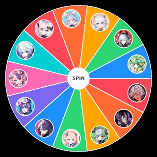 Updated VShojo (April 2023) Random Picker