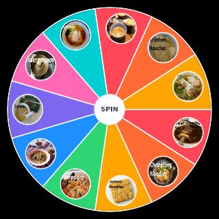 Asian Noodle Soups Wheel