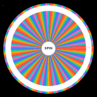 Random Pokémon HGSS Playthrough Viability Wheel