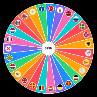 Spin the Wheel: Impérios históricos