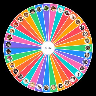 Final Fantasy Female Characters Random Generator
