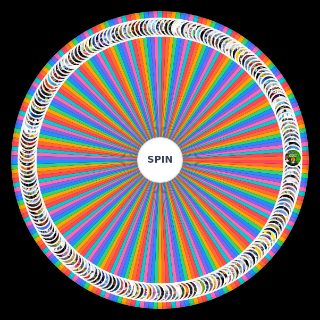 Best Video Games 2014 2020 (200 Games) Wheel