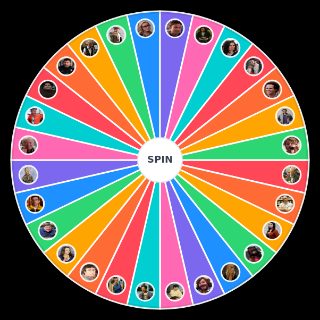 Community Personagens Lista Wheel