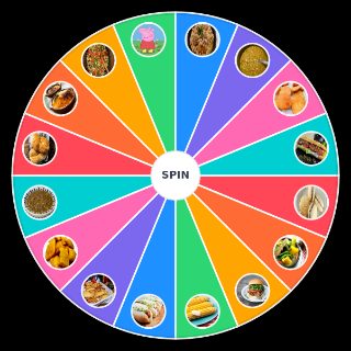 Random comidas chilenas tipicas Wheel