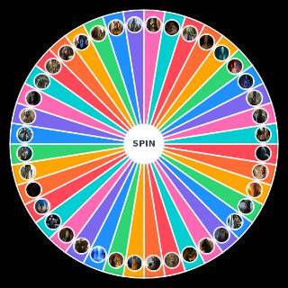 CGI Characters Wheel