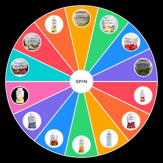 Random Skyry pitne z Piątnicy TierLista Wheel