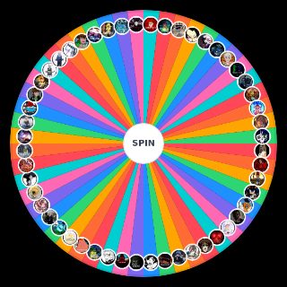 Wis Editors Wheel