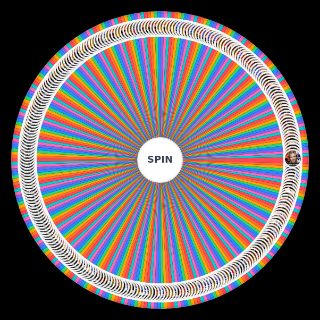 Best PG Era Wrestlers (08 14) Wheel