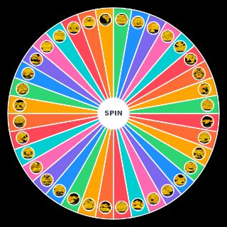 Dragon Ball Supersonic Warriors 2 Characters and supports Wheel