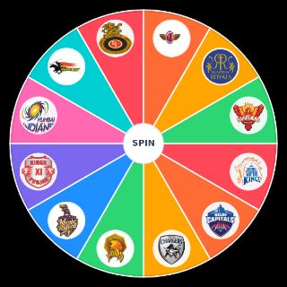 Pick a Random IPL Teams