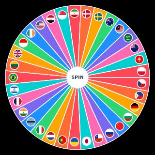 43 EAS Alarms Wheel