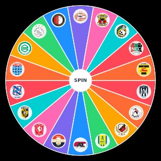 Random Eredivisie prediction/voorspelling 21/22 Wheel