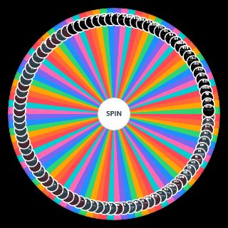 Spin the Wheel: Warzone Weapons (MW + CW March 2021)