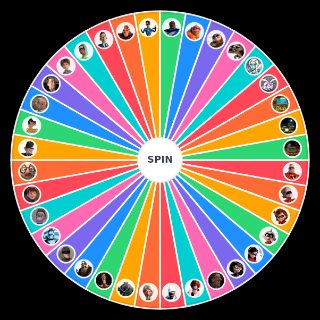 Spin the Wheel: The Incredibles Characters