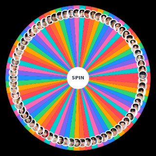 Random K Actors (Male)(Trending) Wheel