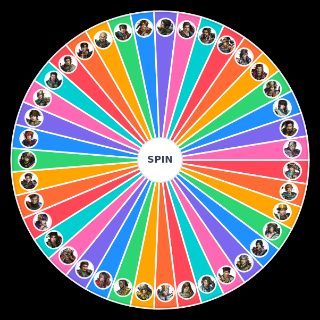 Spin the Wheel: Samurai Warriors 5 Characters