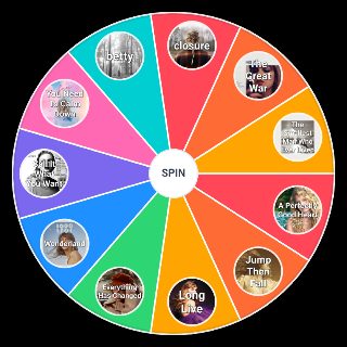 Choose a Random Taylor Swift; Tracks 14's