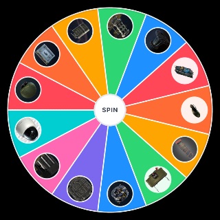 Random Rainbow six siege gadgets Wheel