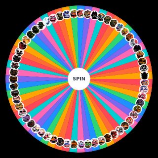 Ultimate Custom Night characters (in terms of difficulty) Wheel