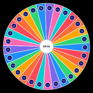 The GD Creating Experience Random Picker