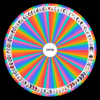 Spin the Wheel: Honkai Star Rail Characters (4.3)