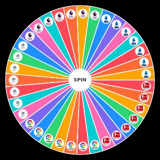 Classificando as 5 grandes Ligas da Europa Wheel