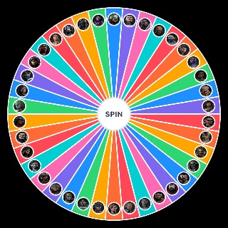 MK11 Most Attractive to Least Attractive Wheel