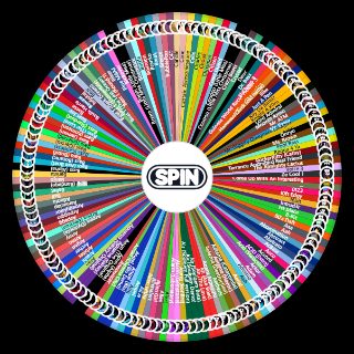 Incredibox All Sounds