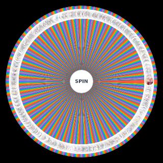 Random Trinity Fiction + Mystery Fiction Games Wheel
