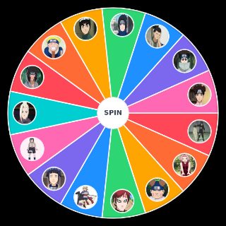 Naruto genin levels Random Generator