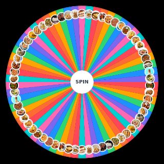 Best Food Wheel