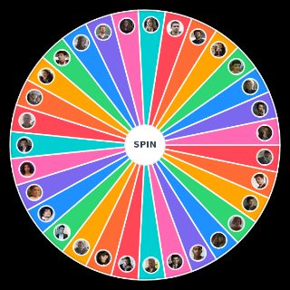 Random Characters from Elite seasons 1 4 Wheel