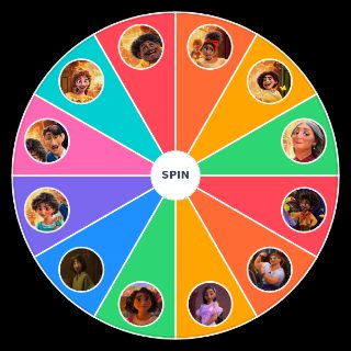 Choose a Random Encanto Characters